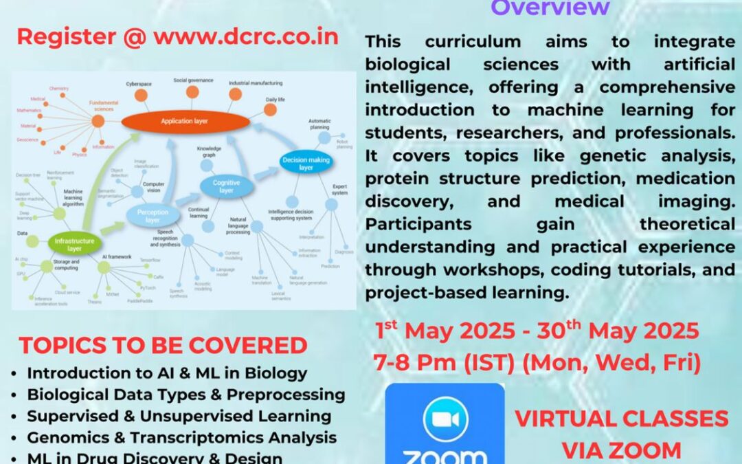 AI in Life A Comprehensive 1-Month Online Workshop on Machine Learning Essentials for Biologists and Researchers